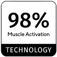 98% Muscle Activation Technology