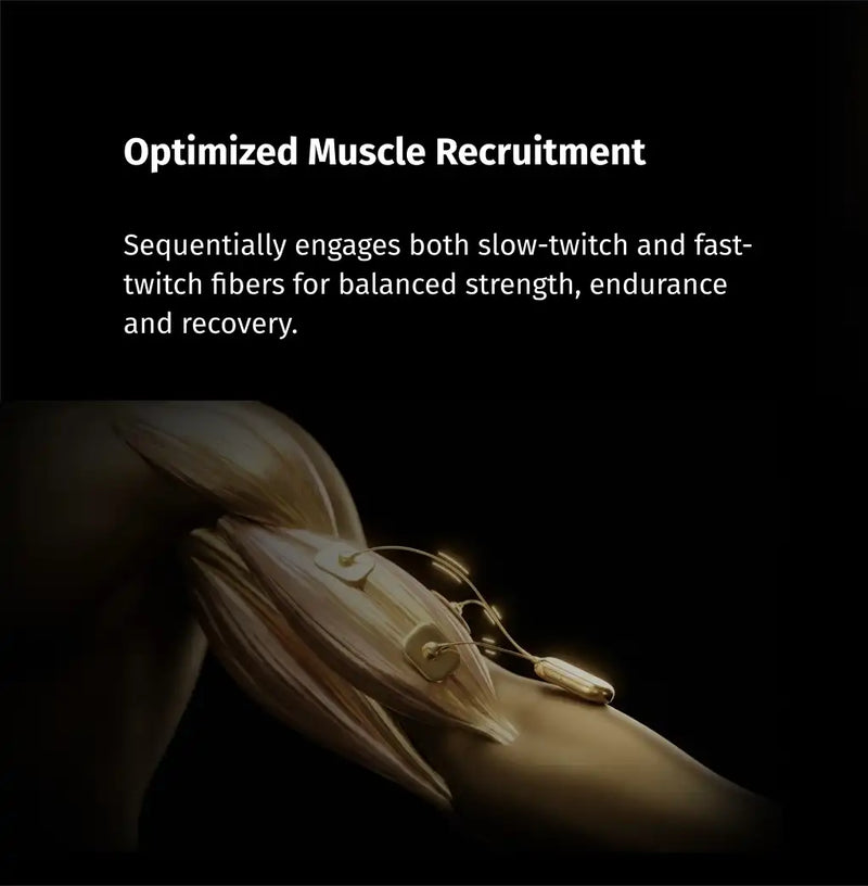 EMS Muscle Activation